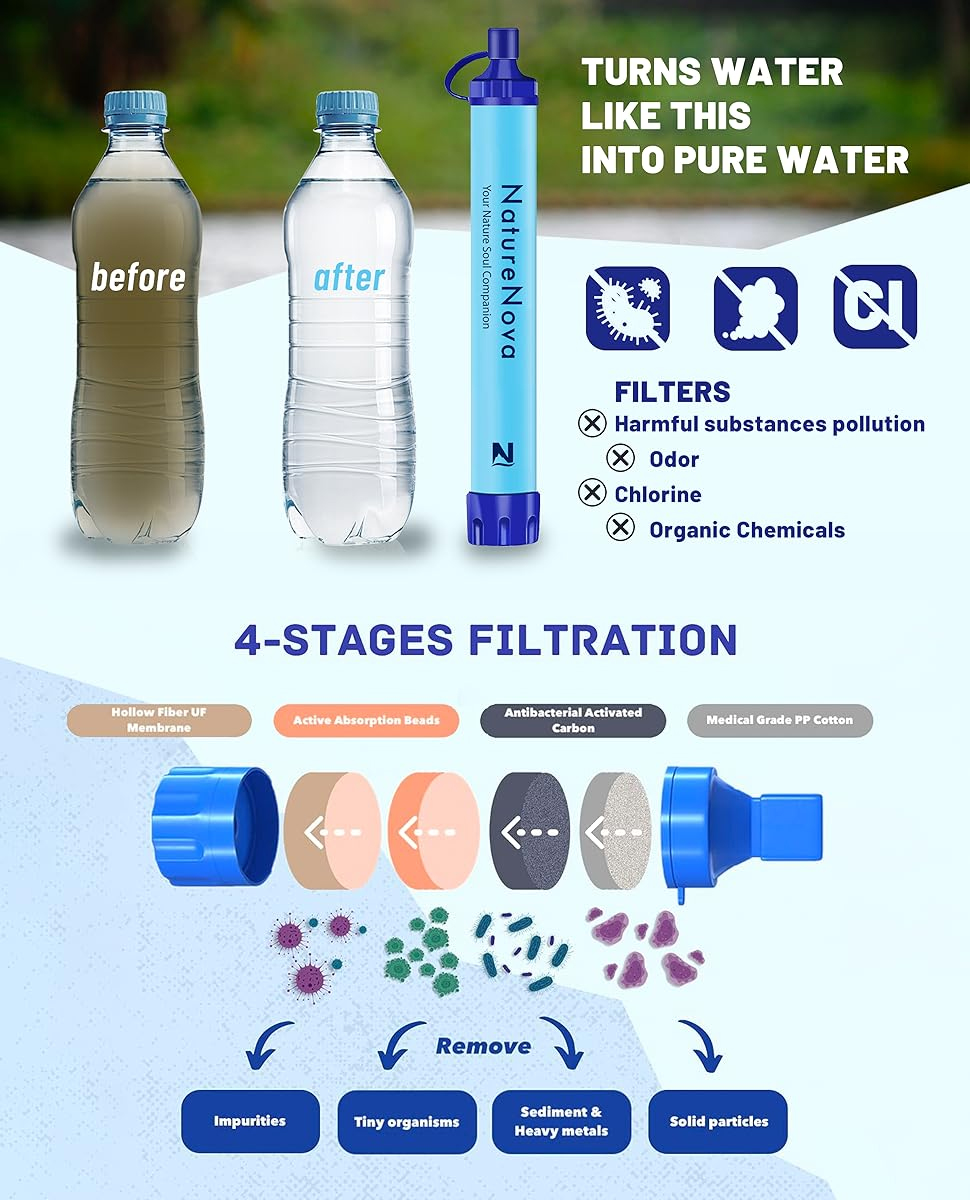 หลอดกรองน้ำส่วนบุคคลแบบพกพาสำห - Water Purification Straw บทวิจารณ์และราคา